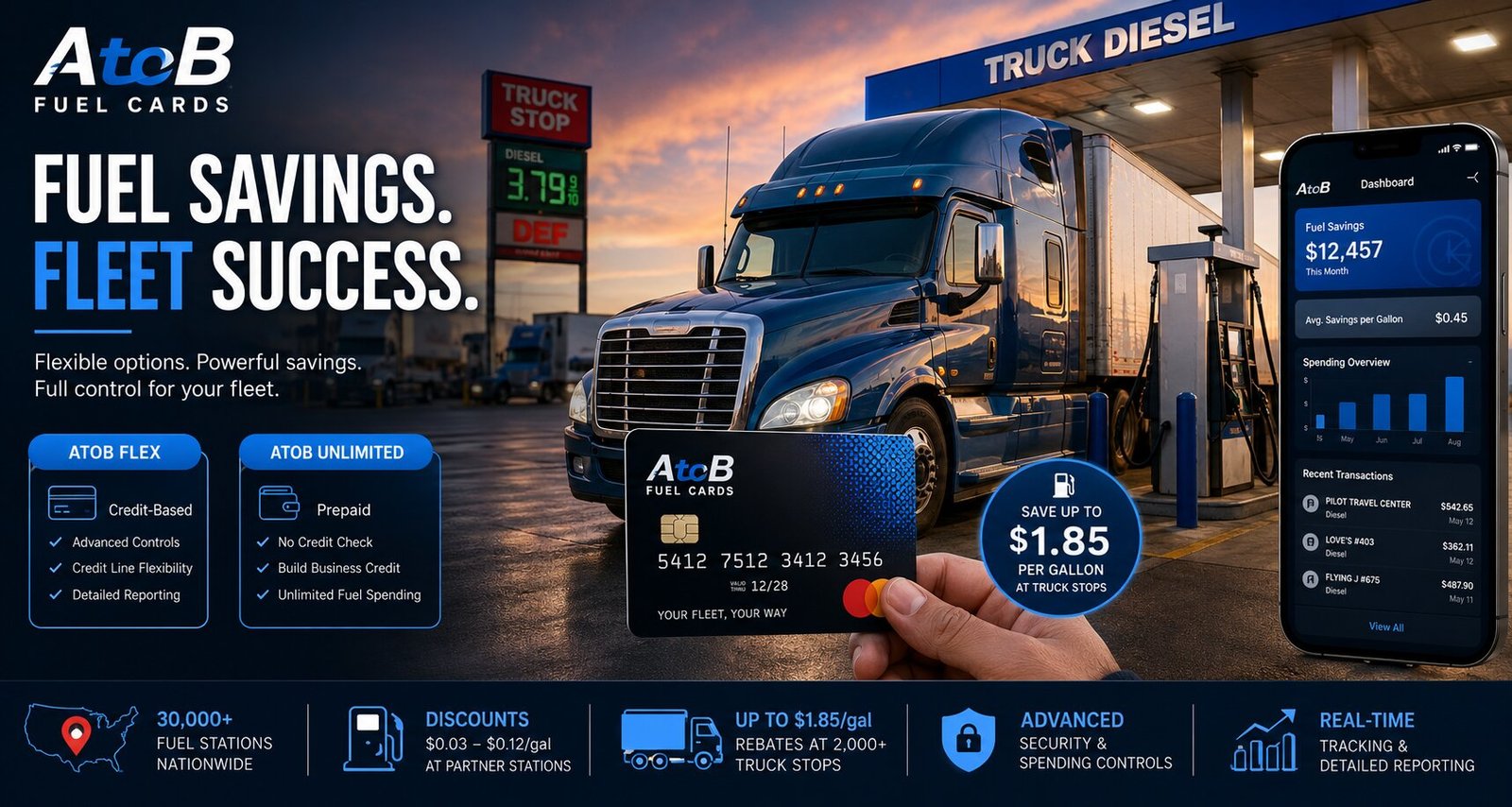 Truck driver using AtoB fuel card at a truck stop with digital fleet management dashboard and fuel savings display.